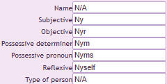 Ny/Nyr/Nym/Nyms/Nyself Ny/Nyr/Nym/Nyms/Nyself