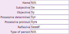 Se/Sy/Syr/Syrs/Seself Se/Sy/Syr/Syrs/Seself