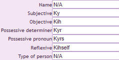 Ky/Kih/Kyr/Kyrs/Kihself